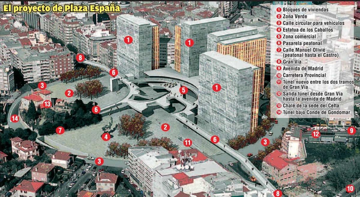 Las vidas de la puerta de bienvenida a Vigo: del cruce de caminos a la semipeatonalización