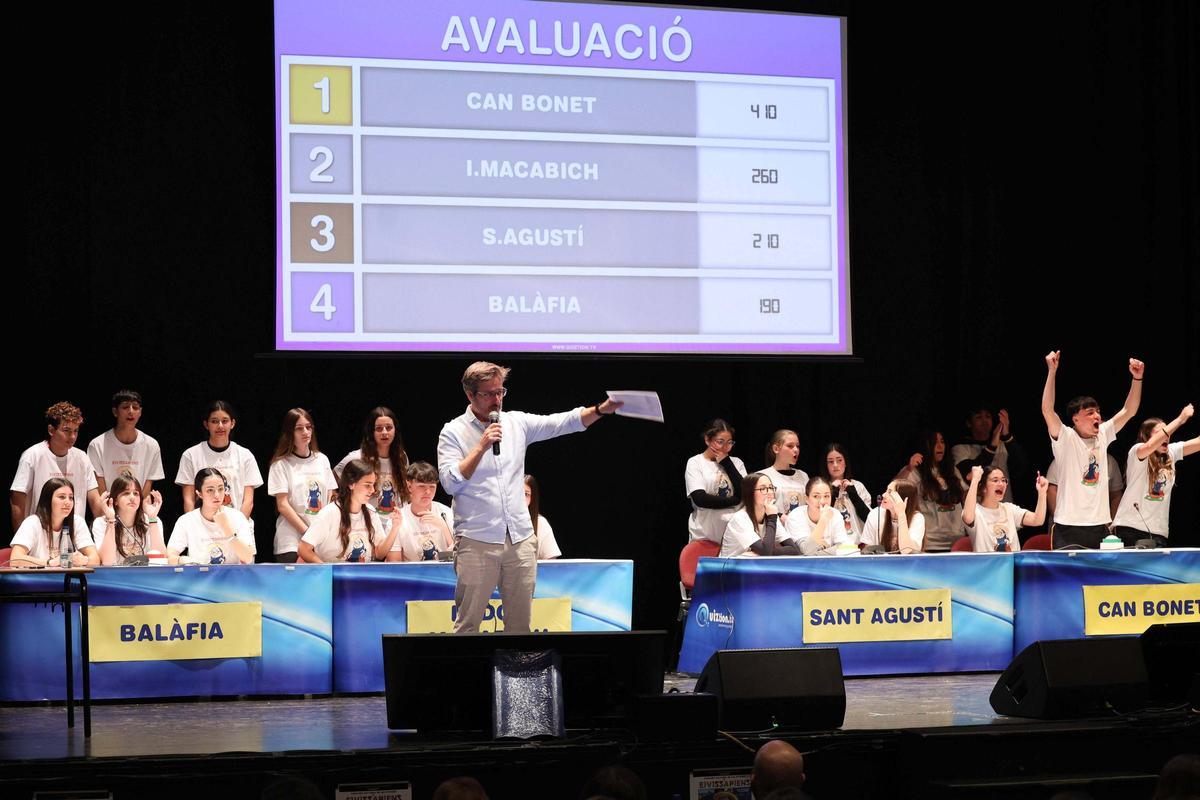 Primera jornada de Eivissàpiens