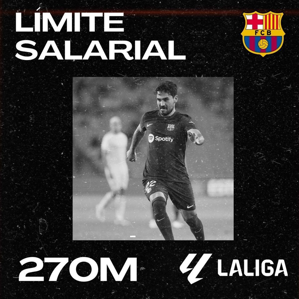 Así queda el límite salarial de LaLiga 2023/2024