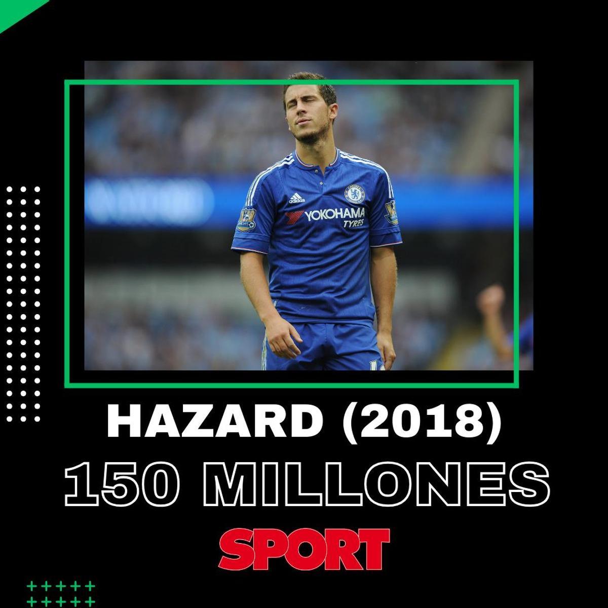 Estos son los jugadores más valiosos de la historia del fútbol