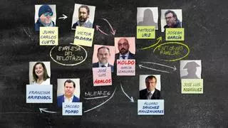 El caso Koldo: quién es quién en la trama y mapa de las autonomías salpicadas