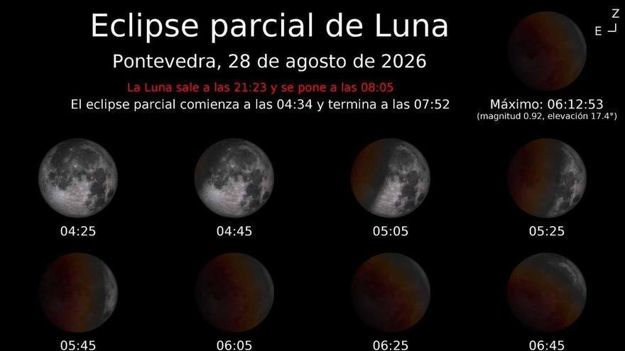 La Luna se teñirá de rojo en un eclipse parcial que se podrá disfrutar en su totalidad en Galicia