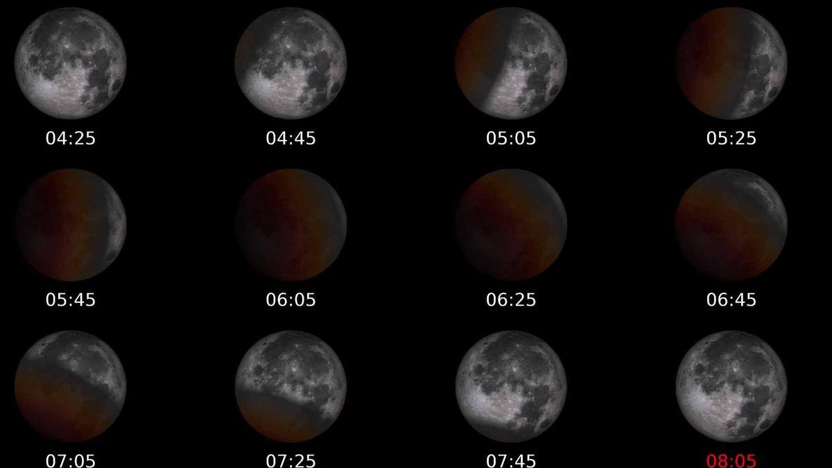 Fases del eclipse de Luna del día 28 de agosto.