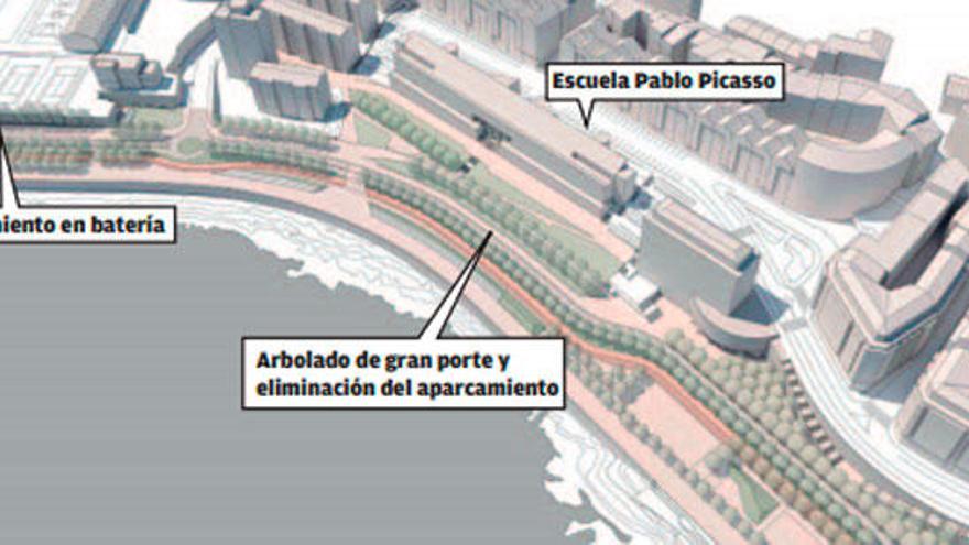 Un plan para que Pelamios encuentre la ciudad