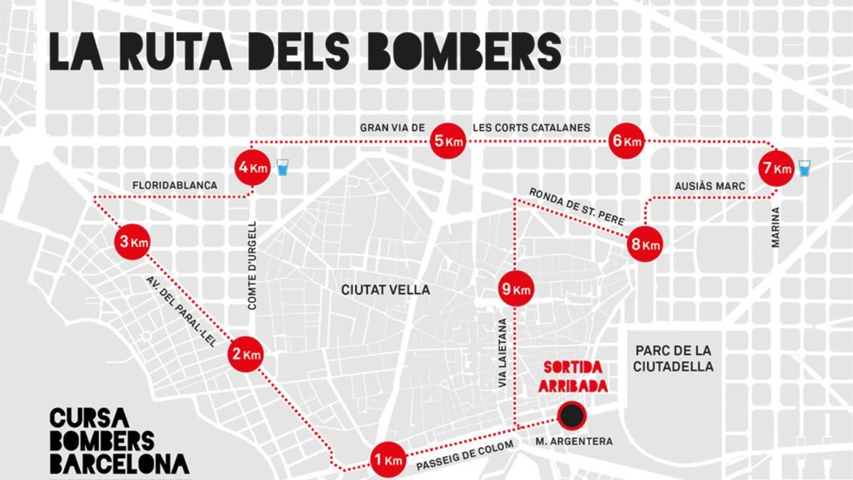 La ruta de la Cursa Bombers de Barcelona 2017