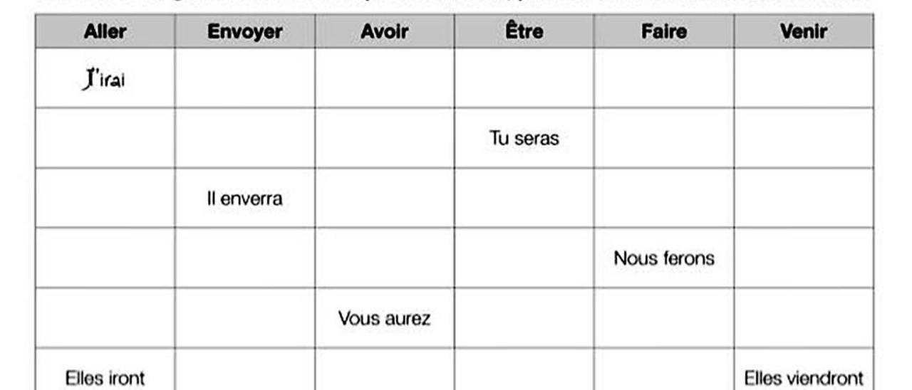 Primera activitat del concurs &#039;Amuse-toi en Français&#039;