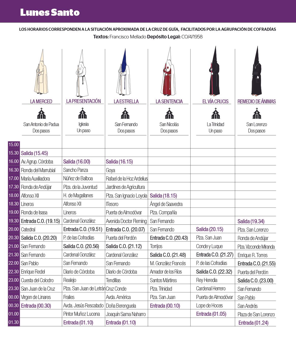Horarios del Lunes Santo