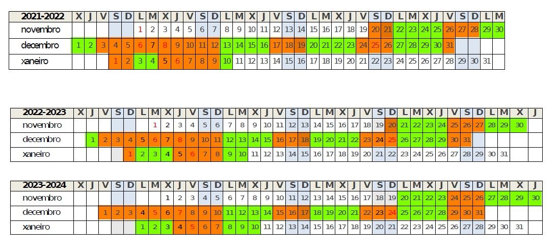 Programación de los días en los que funcionará la megafonía de la Navidad en Vigo.