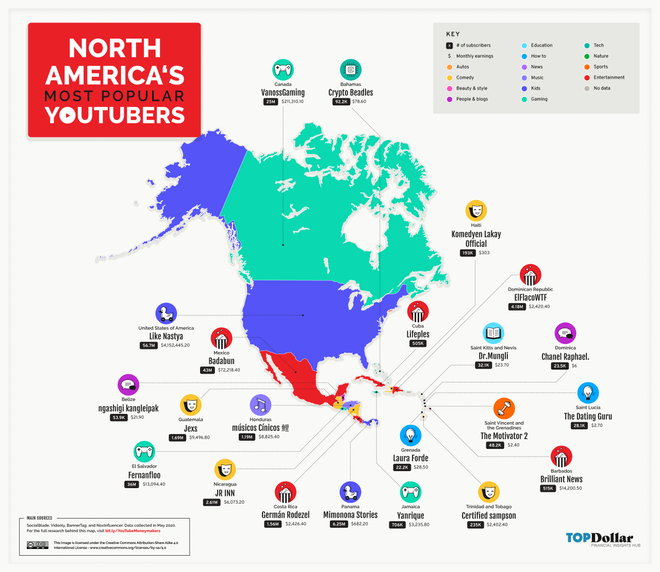 Youtubers, youtube, america del norte