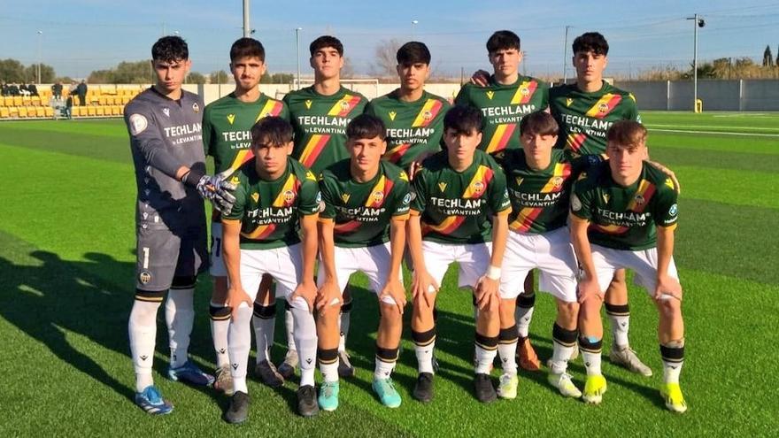 La jornada en Liga Nacional Juvenil | El Castellón se conforma con un trabajado punto de su visita al Roda B (1-1)