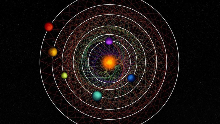 Preguntas científicas (V): ¿por qué los planetas son redondos?