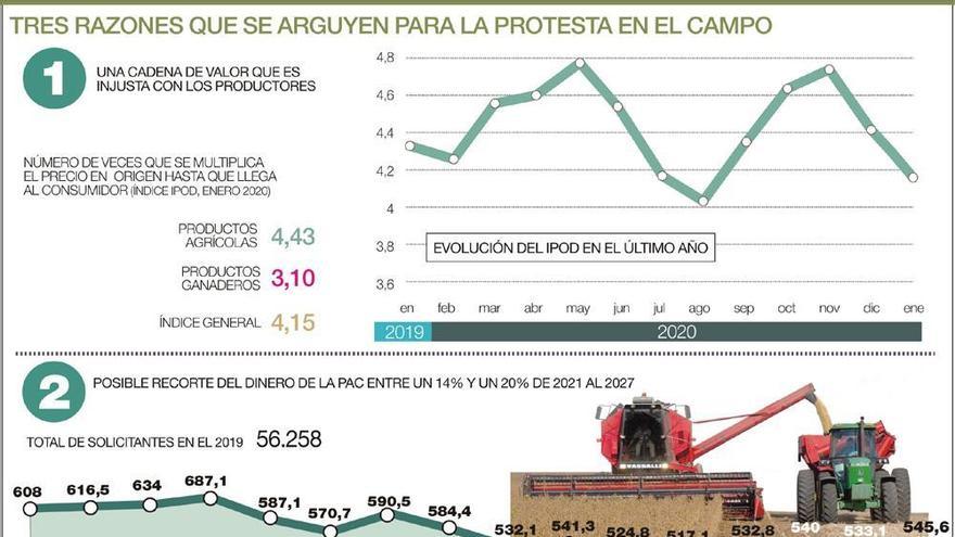 Un conflicto que brota de viejas raíces