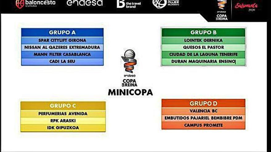 El cuadro del torneo infantil.