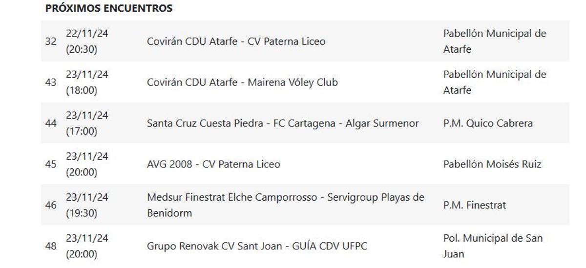 Próxima jornada Grupo C.