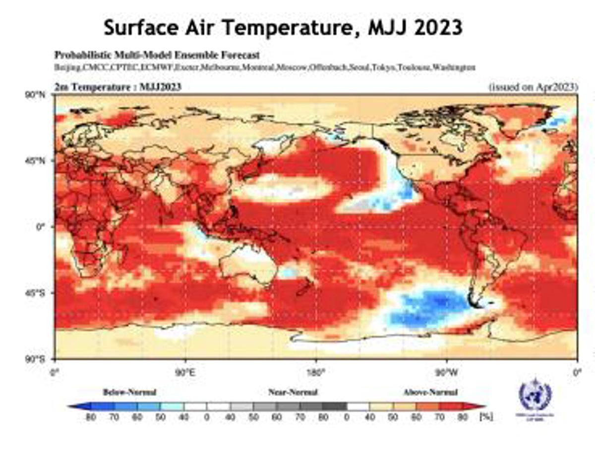 Los cambios en la tendencia de las precipitaciones están relacionados con el fenómeno de El Niño.