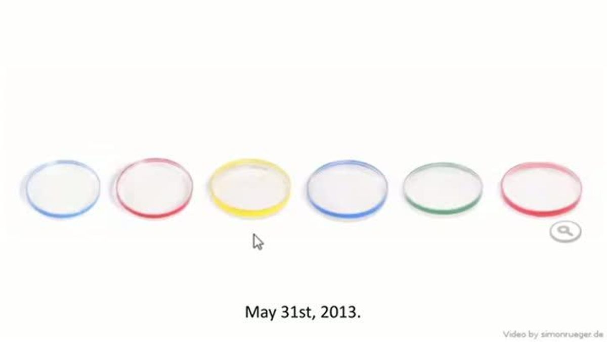 Google dedica el seu ’doodle’ a Richard Petri