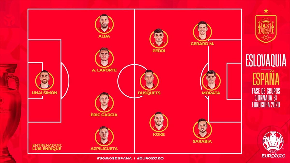 Once inicial españa femenino