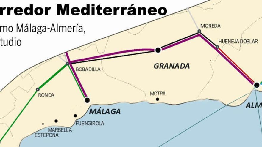 Trazado del corredor mediterráneo por Andalucía.