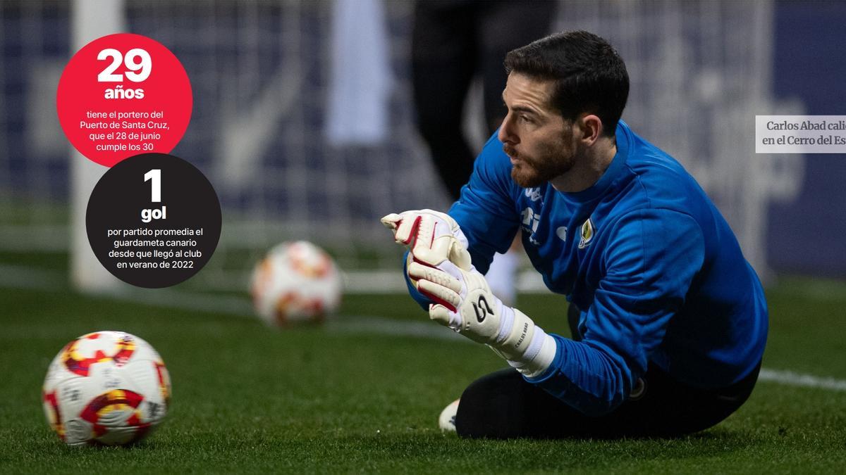 Carlos Abad calienta antes del partido del Hércules contra el filial del Atlético de Madrid en el Cerro del Espino.