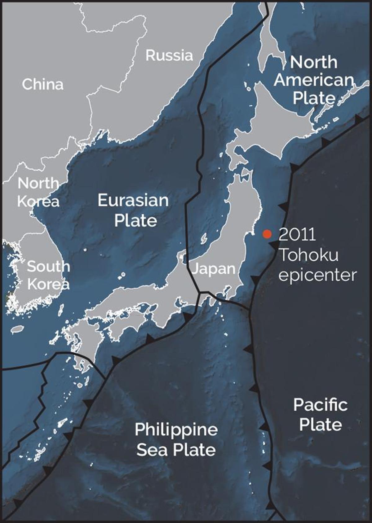 Japón se encuentra en la intersección de cuatro placas tectónicas diferentes.