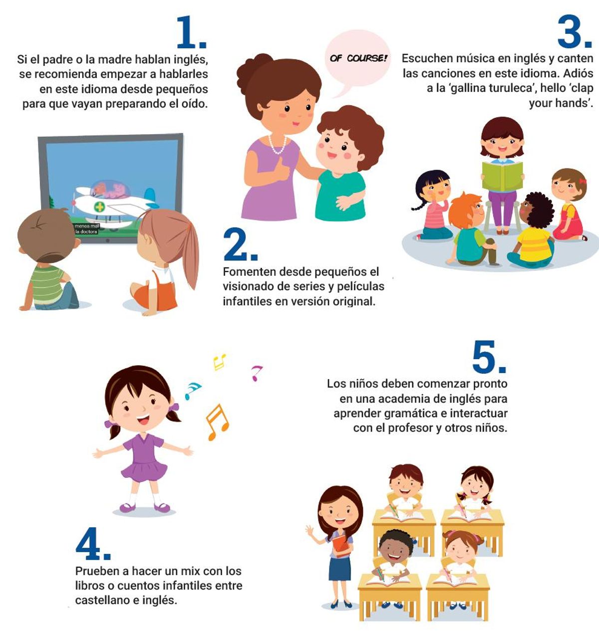 La importancia de aprender idiomas desde pequeños