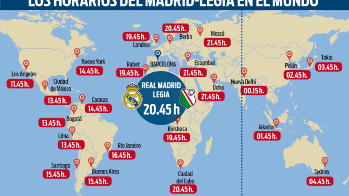 Estos son los horarios del Madrid - Legia de Champions
