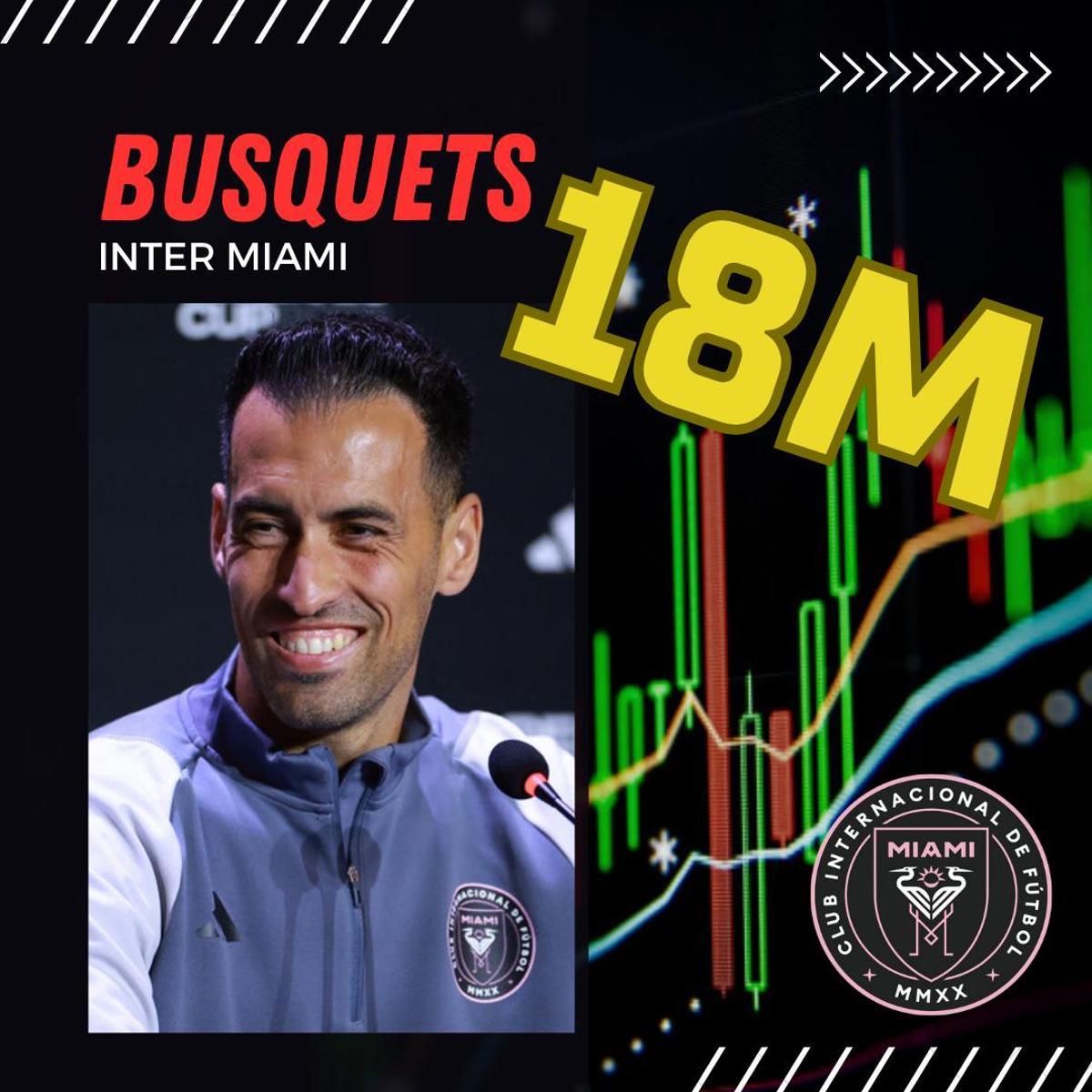 Busquets | Inter Miami