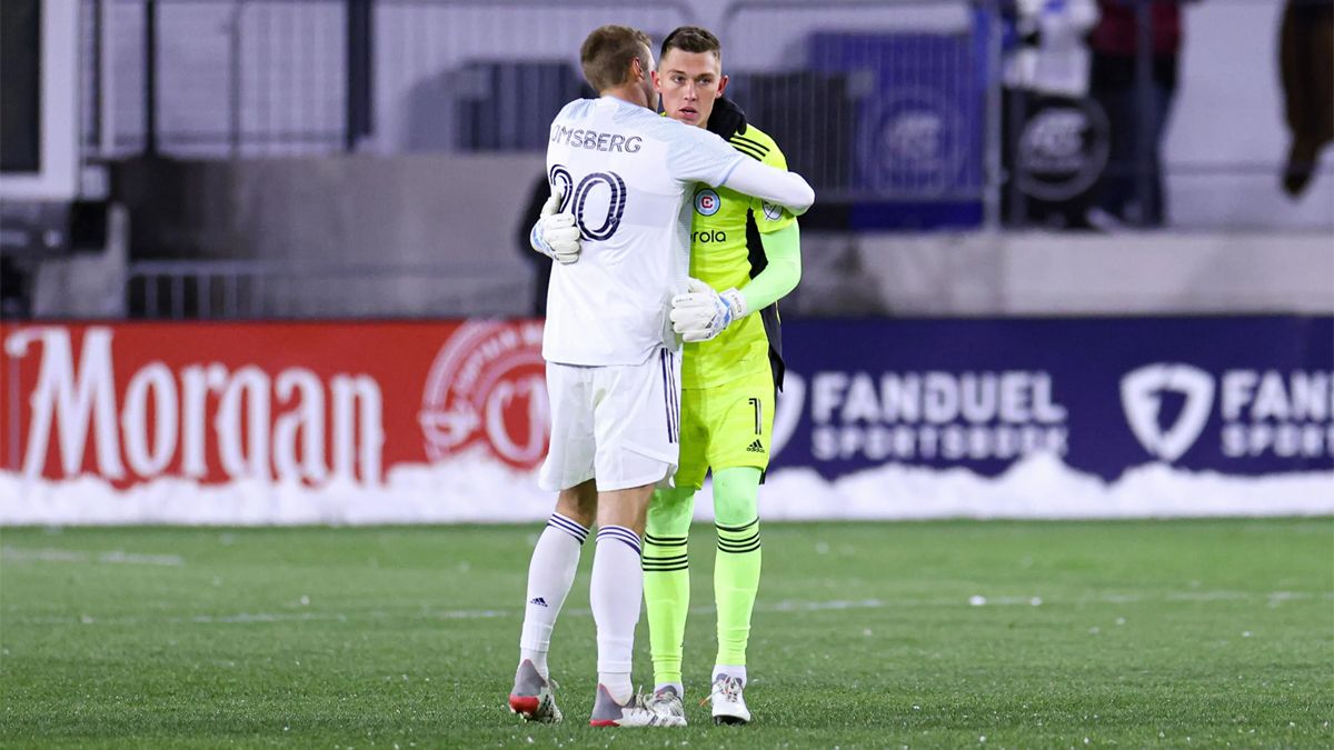 Slonina suma dos temporadas en el primer equipo del Chicago Fire