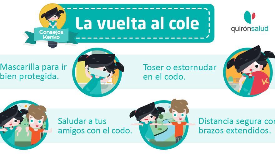 Infografía consejos vuelta al cole