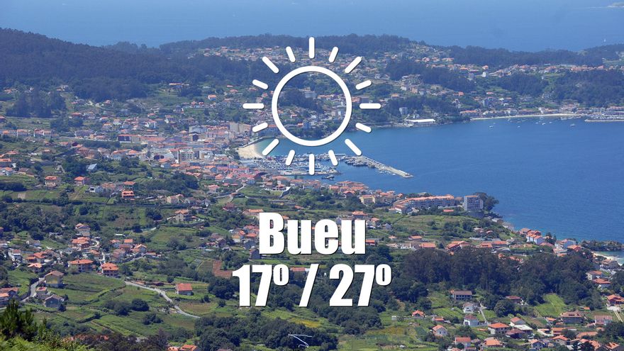 El tiempo en Bueu: previsión meteorológica para hoy, martes 1 de julio