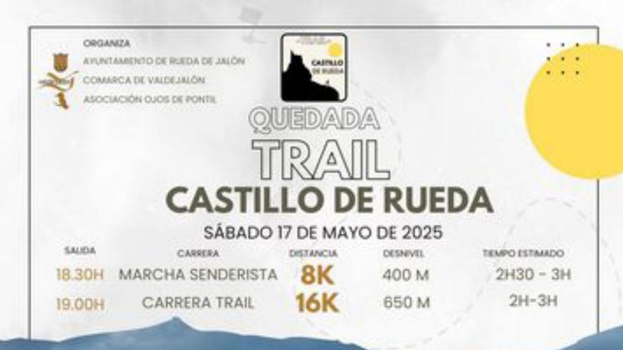 Cartel de la prueba.