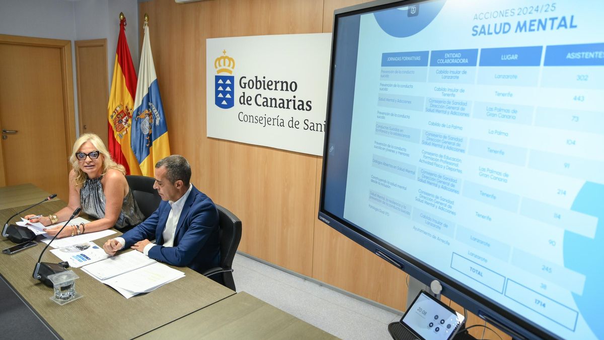 Esther Monzón y José Montelongo, durante la presentación del balance.