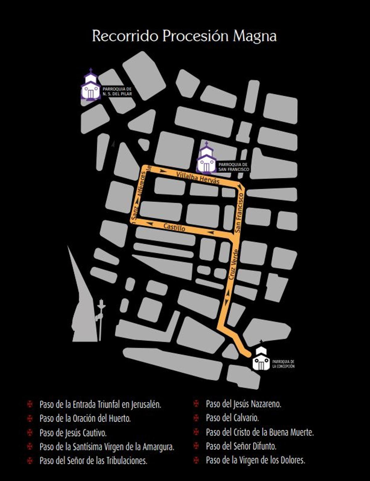 Recorrido de la Procesión Magna.