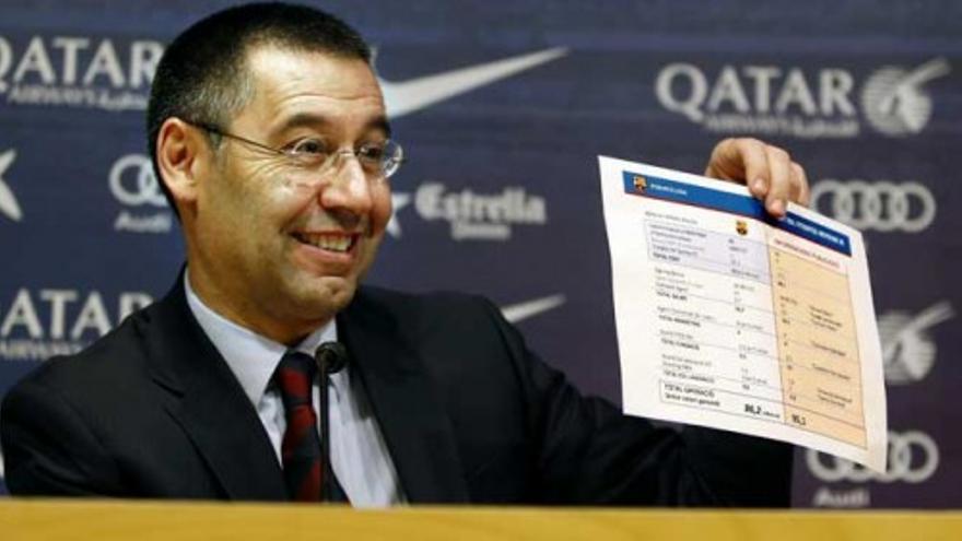 Bartomeu, imputado