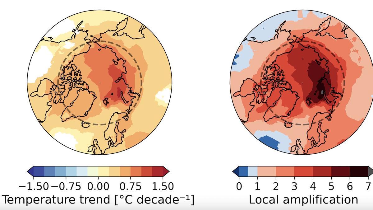 Diferencial de aumento de la temperatura