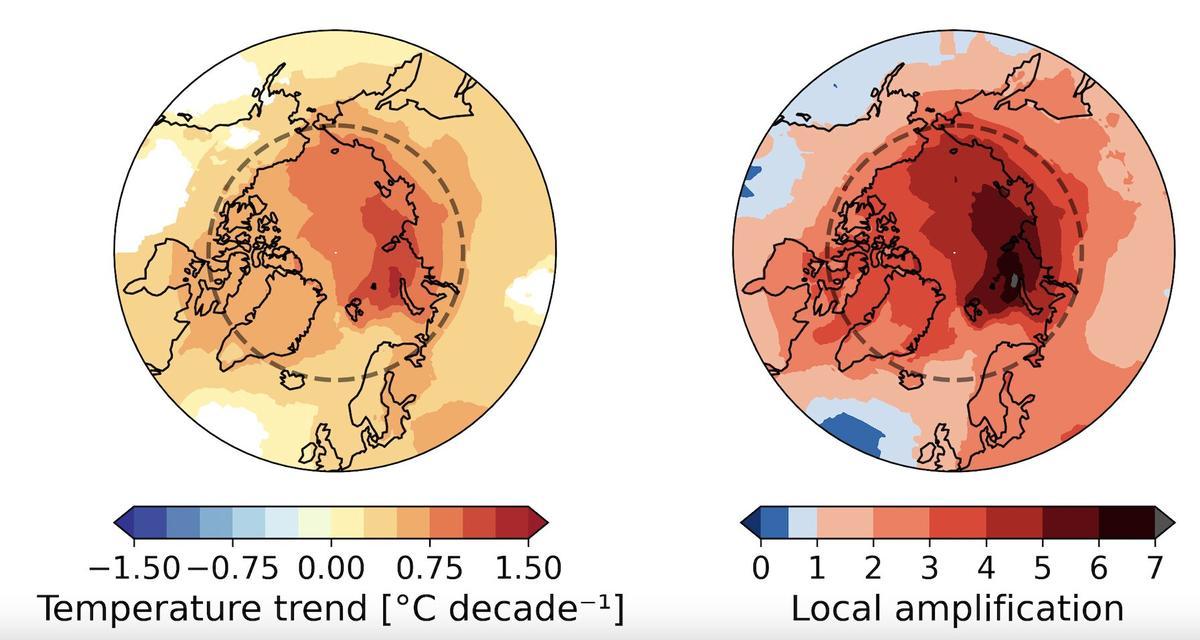 Diferencial de aumento de la temperatura