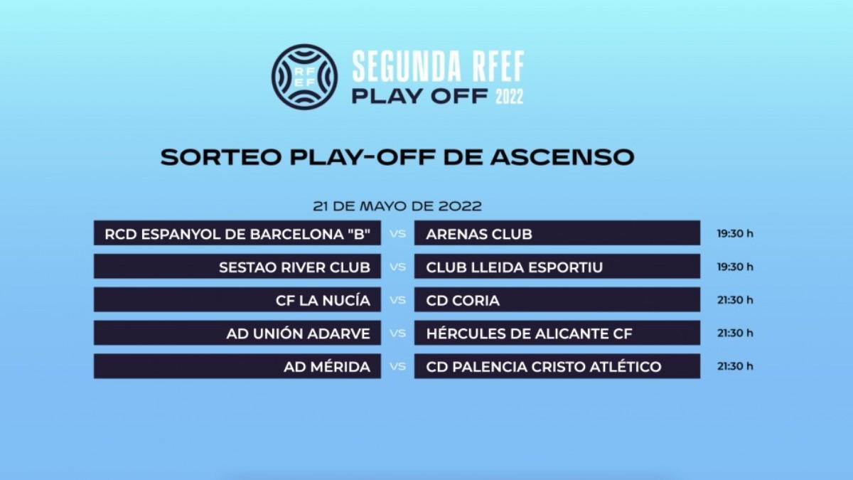 Emparejamientos para la fase de ascenso