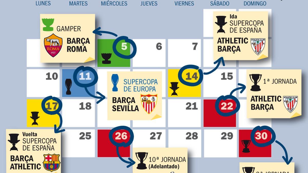 El calendario de agosto para el Barça