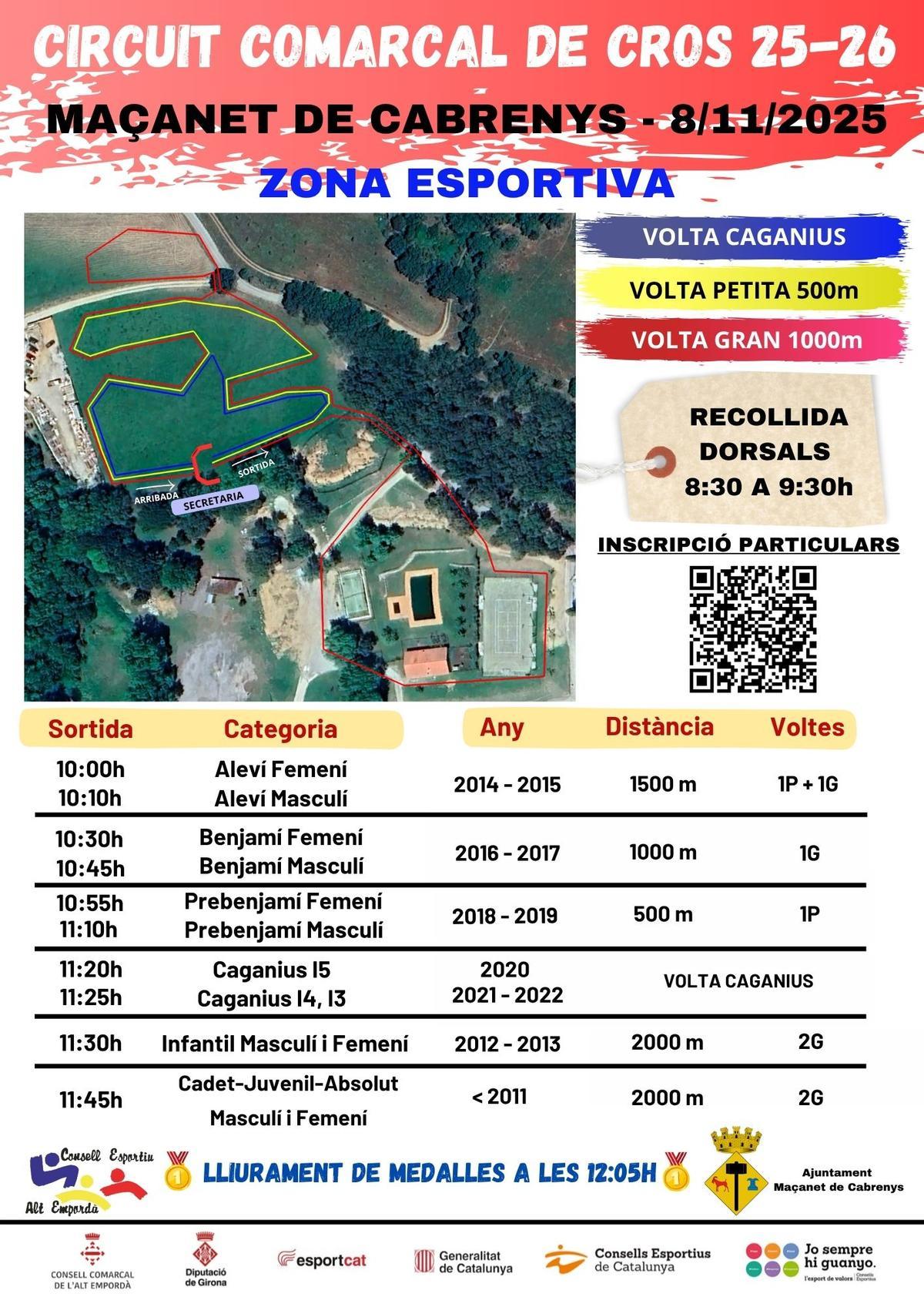Els horaris de sortida de les diferents proves.