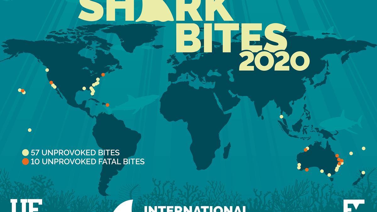 Los puntos amarillos marcan las ubicaciones de los ataques de tiburones a humanos en 2020. Los puntos naranjas representan los 10 ataques que resultaron fatales.