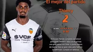 Las notas y stats del Espanyol - Valencia: MVP Thierry