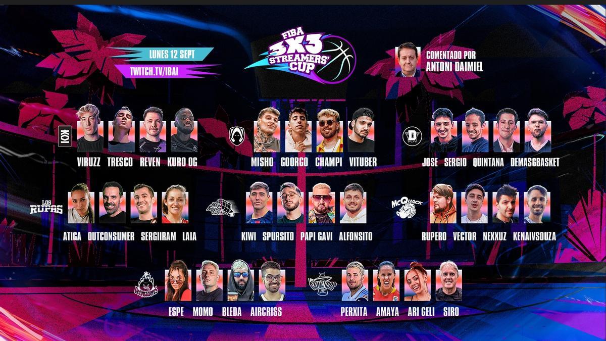 Cartel de participantes de la FIBA 3x3 Streamers Cup