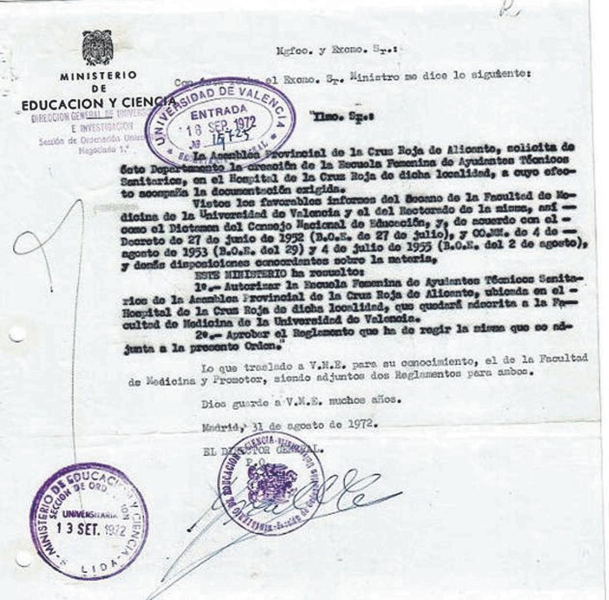 Educación y Ciencia autoriza la creación de la Escuela Femenina de ATS de la Asamblea de Cruz Roja en Alicante, 1972.