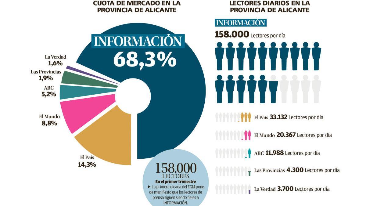 Líderes en los momentos más duros