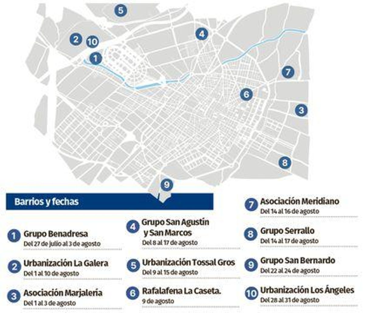 Los barrios en fiestas durante este mes de agosto.