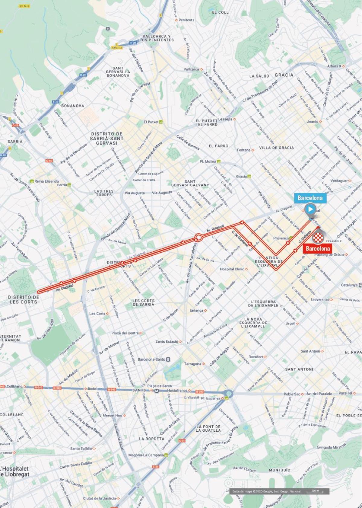El recorrido por Barcelona El recorrido por Barcelona