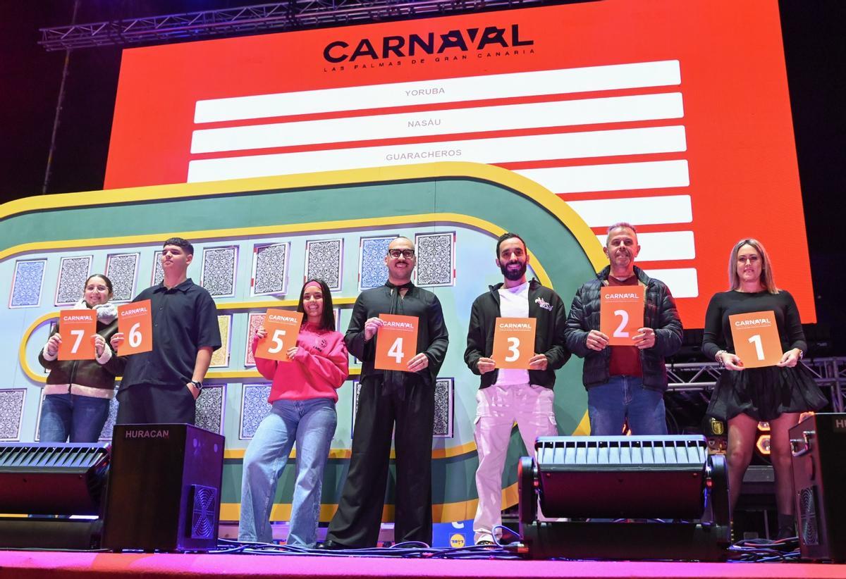 Orden de los concursos del Carnaval de Las Palmas de Gran Canaria 2026