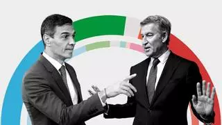 Encuesta 29 N: El PP, a la cabeza, y un Vox disparado dan a la derecha una amplia mayoría