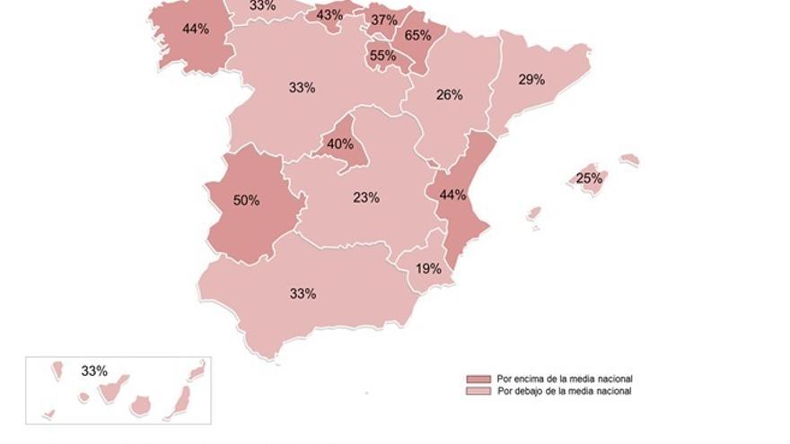 Un estudio de la Sociedad Española del Corazón (SEC) y la Sociedad Española de Aterosclerosis, patrocinado por Daiichi Sankyo España, revela que solo un 36 por ciento de los pacientes con con olesterol &#039;malo&#039; se encuentra controlado.