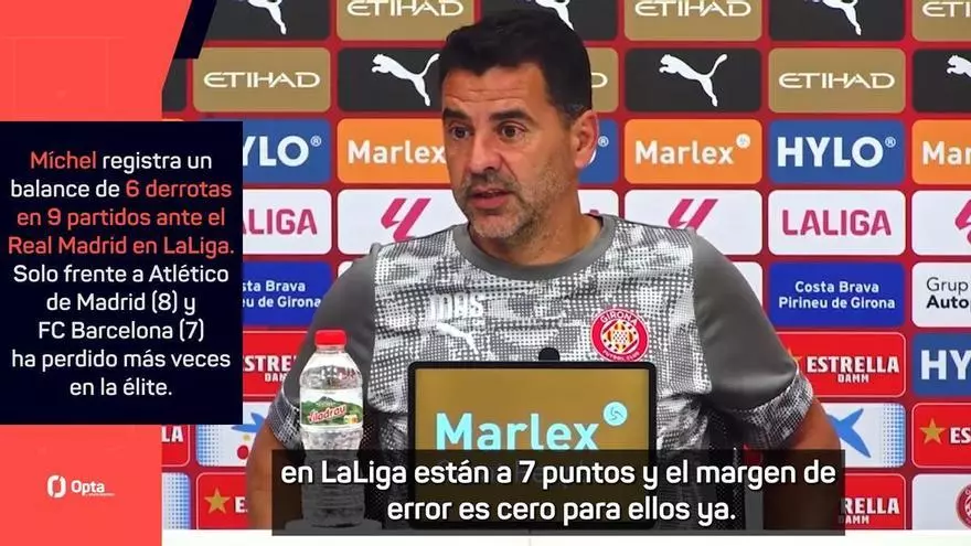 Míchel: “El margen de error del Madrid ya es cero”